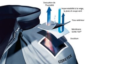 gore-tex_technologie